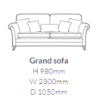 Picture of Lowry Grand Sofa