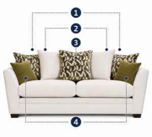 Picture of Rochelle Grand Sofa - PillowBack