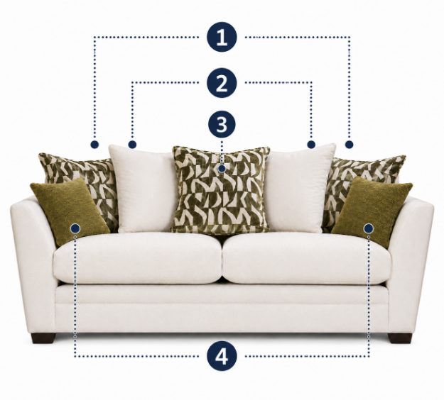 Picture of Rochelle Grand Sofa - PillowBack