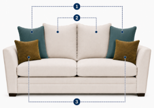 Picture of Rochelle 3 Seater- PillowBack