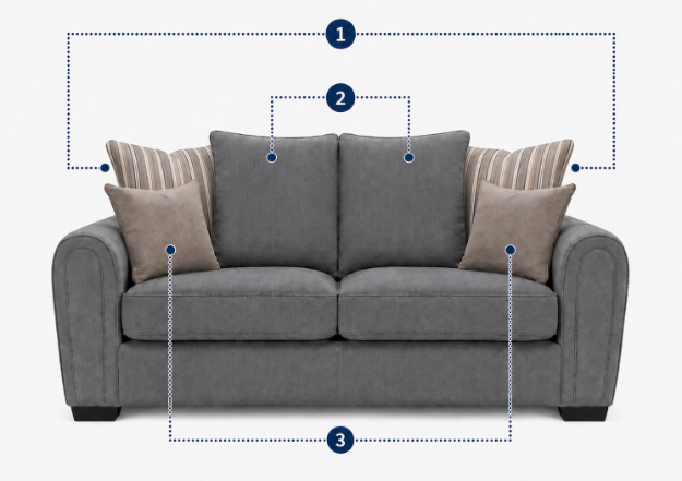 Picture of Memphis 3 Seater -PillowBack 