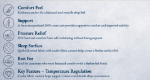 Picture of Respa Refresh Mattress