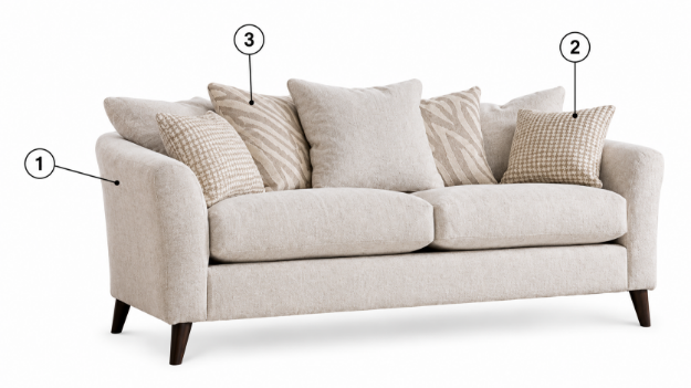 Picture of Molly 3 Seater- Pillowback