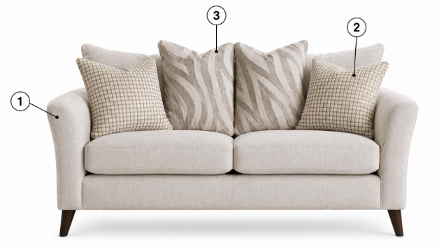 Picture of Molly 2 Seater- Pillowback 